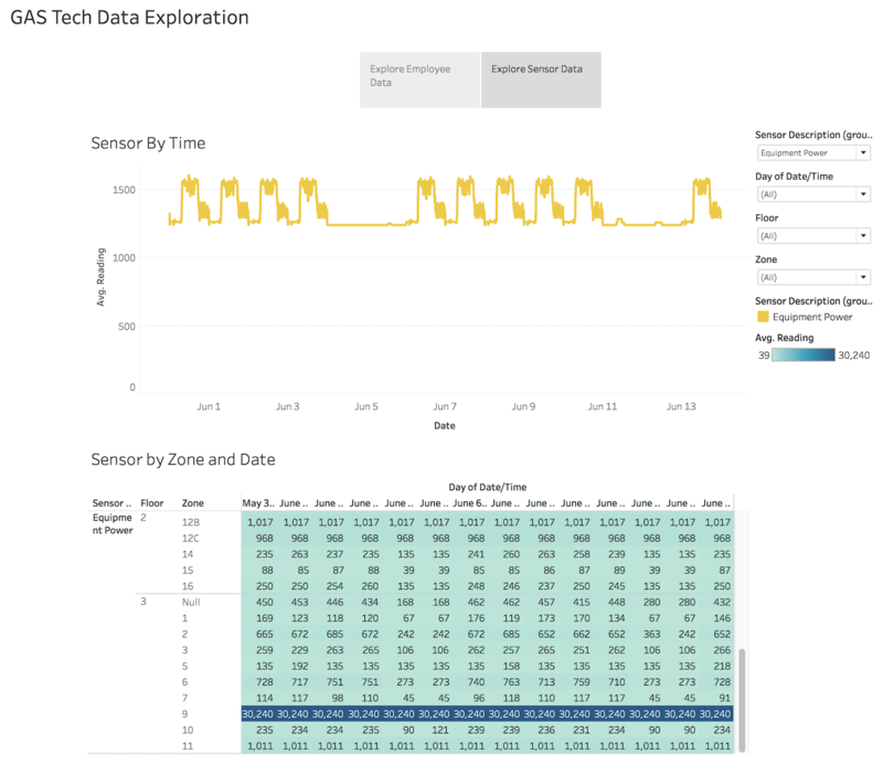 Dashboard2-aaronmak.png