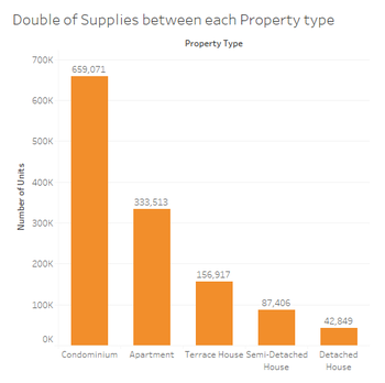 LimKimYong Supply.png