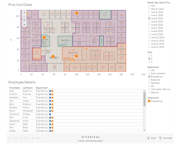 Prox card dashboard.png