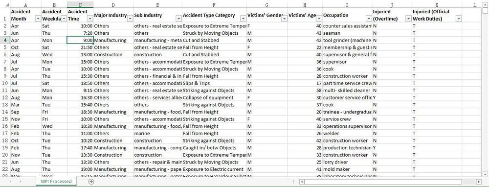 Ready Liao Data.JPG