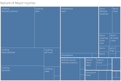 Injuries2.png