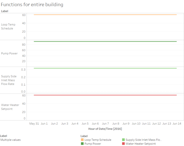 ConsistentBuildingPattern.png