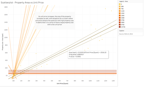 A1 scatterplot.png