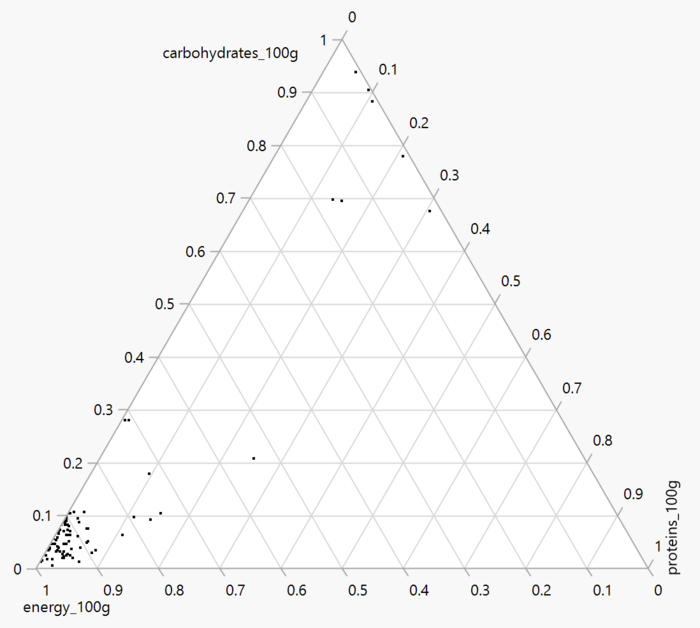 Loc assign2 ternary.png