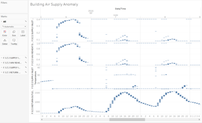 Abnormalairsupply.png