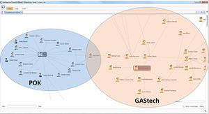 Forensic Ninja ConnectionsBetweenPOKandGasTech.jpg