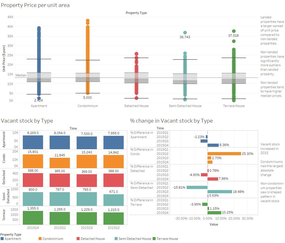 Dashboard 4.jpg