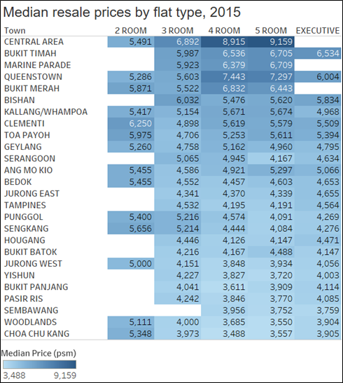 Chart 13.png