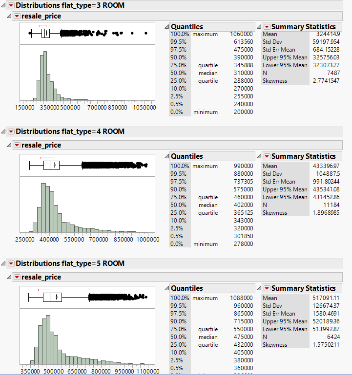 Distribution.PNG