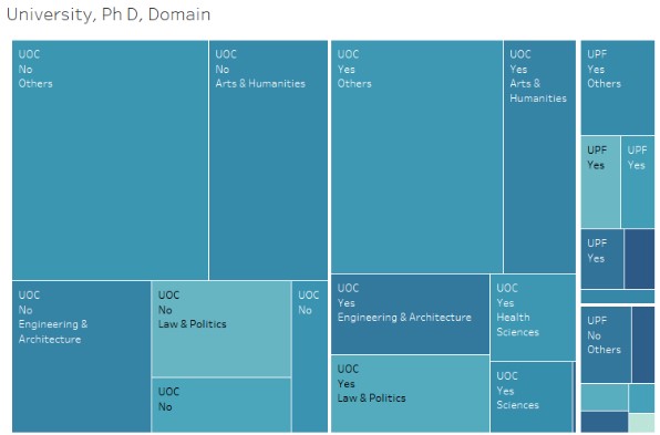 Treemap Frandy.jpg