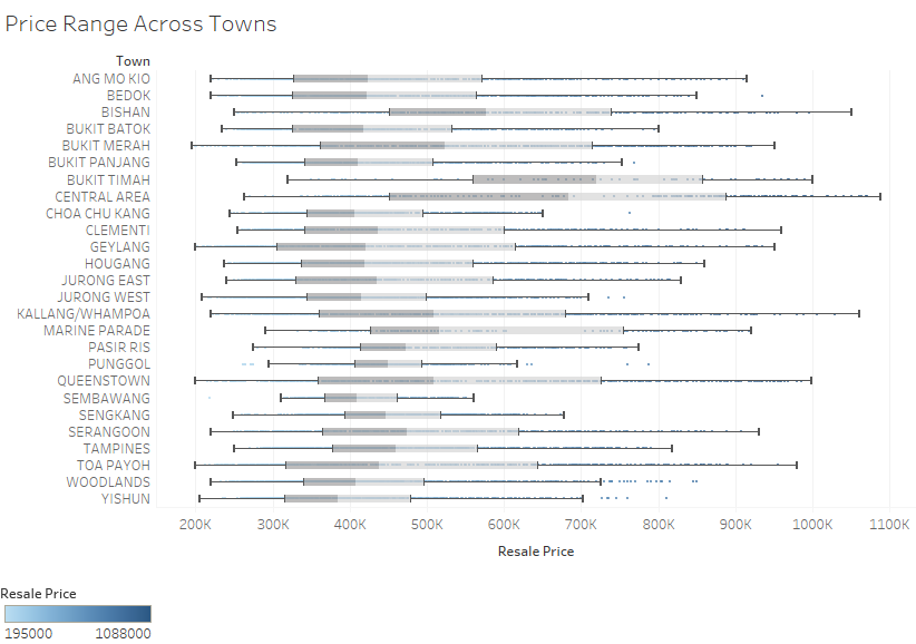 PriceR Town.png