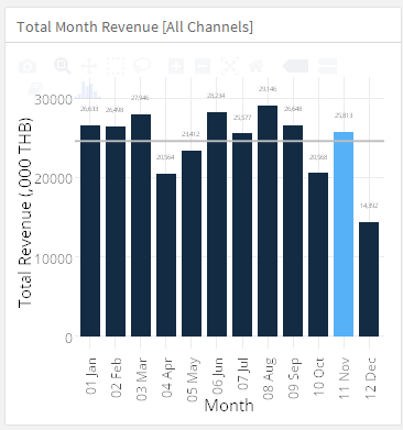 DashboardViz Overview 4.png