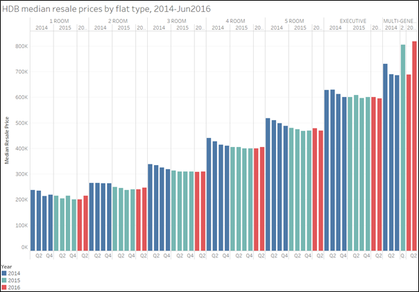 Chart 3.png