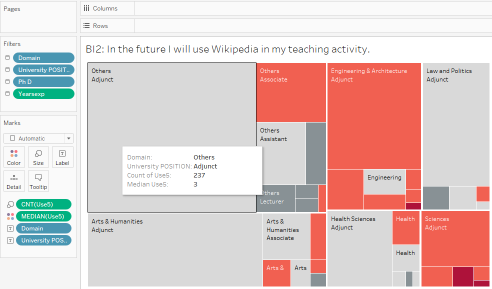 LJL Original treemap idea.png