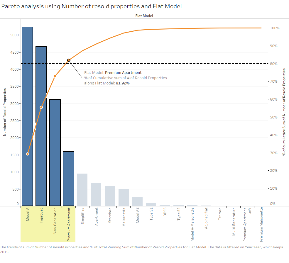 Pareto 1.png