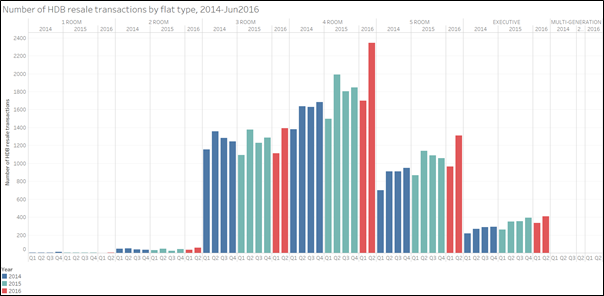 Chart 2.png