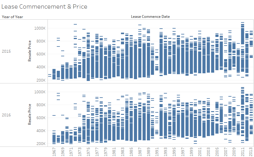 Lease Price.png