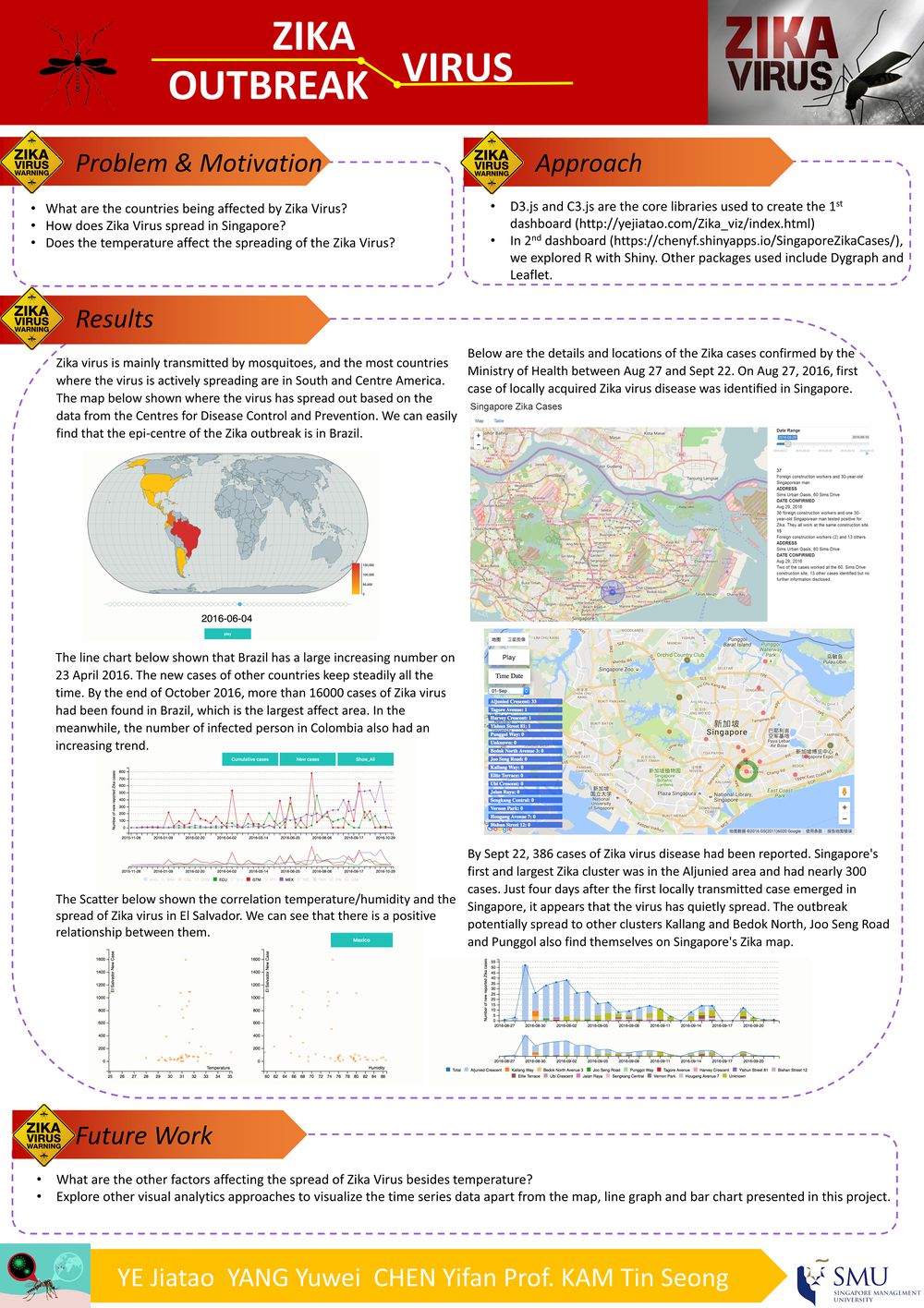 Group8_Poster