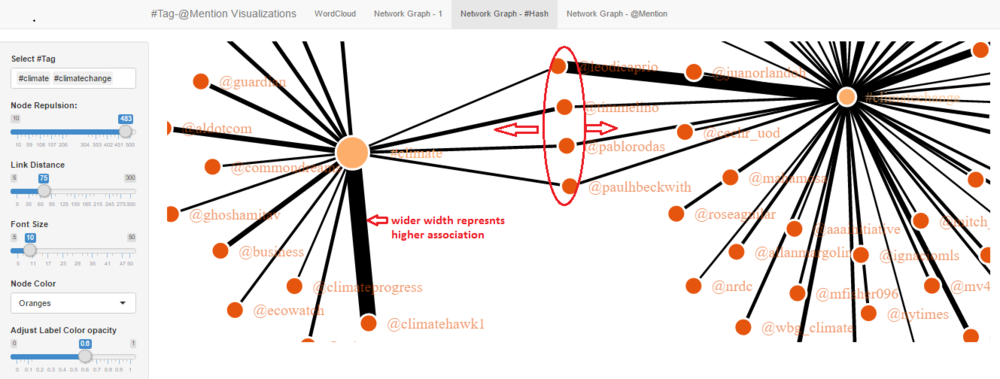 Network2-climate 1.png