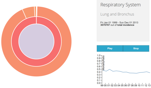 Respiratory.png