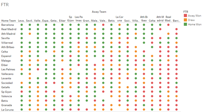 FTR LaLiga.png