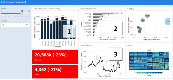 DashboardViz Overview 12.png