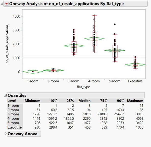 File:Anova.jpg