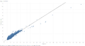 Avg In and Out.png