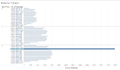 External Pattern.png