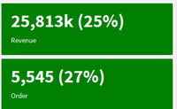 DashboardViz Overview 5.png