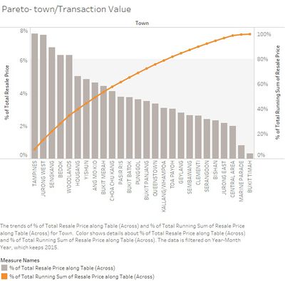 01 4pareto.jpg