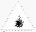 Tfm Ternary Use.png