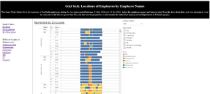 L Gantt Chart2.png