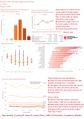 Dashboard for info graphic.jpg