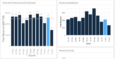 DashboardViz Overview 8.png