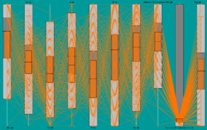 L Mondrain Parallel Coord.png