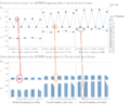 006 1278894 Communication Pattern 2.png
