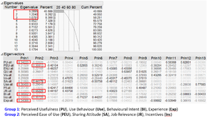 L JMP PCA.png