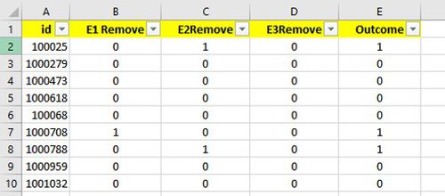 Sample of Working for Elimination Work