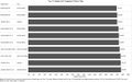 CYJ Assign1 Top10 Cheapest Streets 4Room.jpg