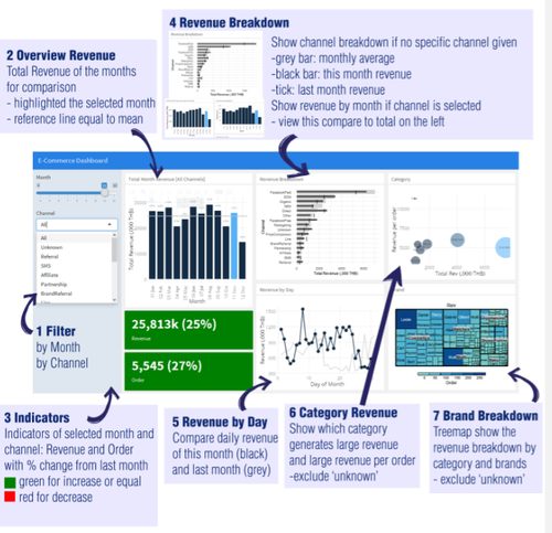 DashboardViz Overview 14.png