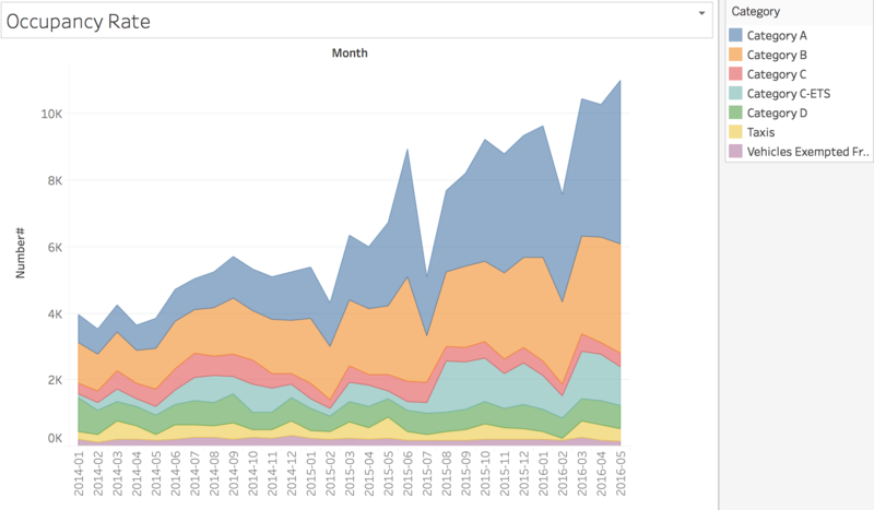 Occupancy.png