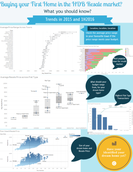 File:Infographic tfm.png