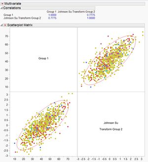 L JMP Correlation2.jpg