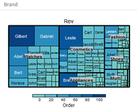 DashboardViz Overview 11.png