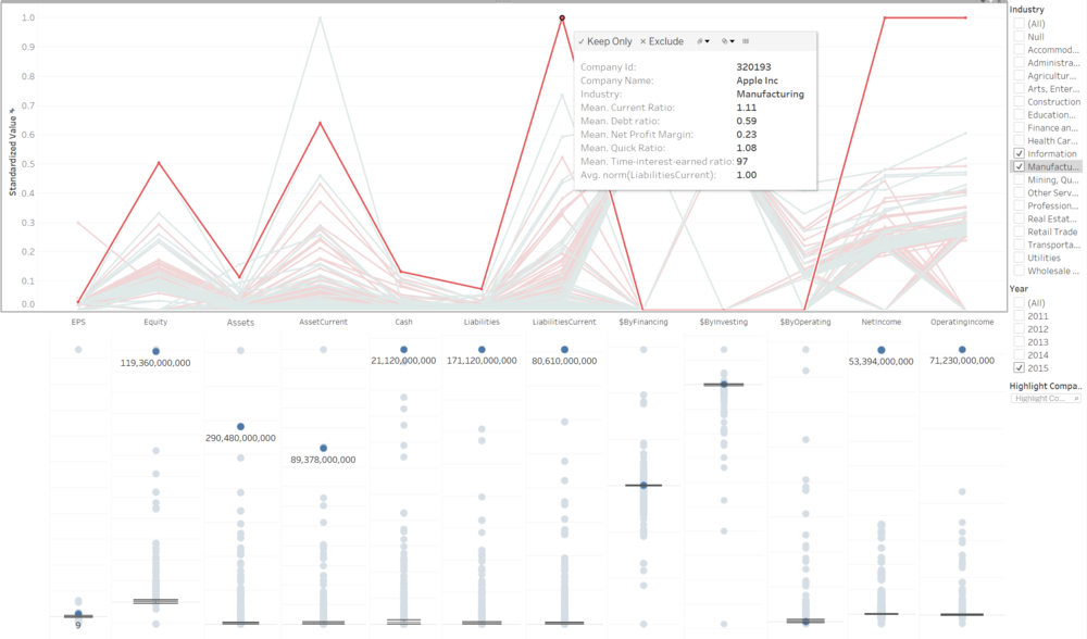 Dashboard1 Demo.PNG