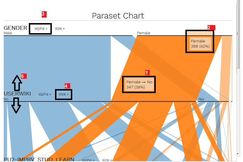 NTD A2 Interact Paraset.png