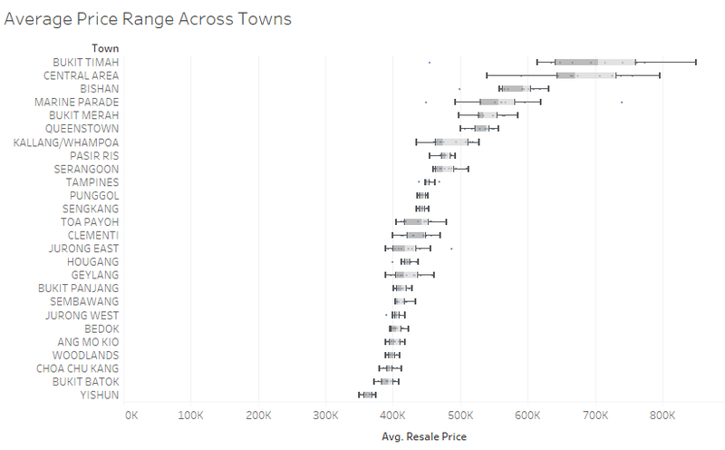 File:AvPriceR Town.png
