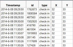 CHIA YONG JIAN Assign3 Pavillon Check-In Sun.png
