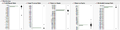 CHIA YONG JIAN Assign2 Distribution Analysis.png